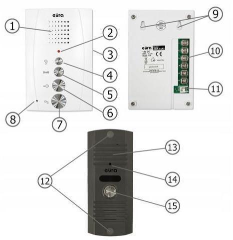 DOMOFON ''EURA'' ADP-51A3 ''DIFESA'' - 1-rodzinny, 2 unifony, interkom, biały DOMOFON ''EURA'' ADP-51A3 ''DIFESA'' - 1-rodzinny, 2 unifony, interkom, biały