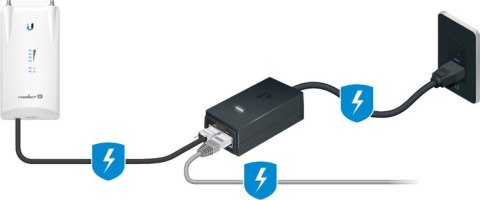 POWER ADAPTER UBIQUITI POE 48V 500mA GIGABIT (POE-48-24W-G) POWER ADAPTER UBIQUITI POE 48V 500mA GIGABIT (POE-48-24W-G)