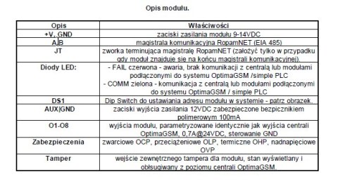 ROPAM EKSPANDER WYJŚĆ EXP-O8T-RN ROPAM EKSPANDER WYJŚĆ EXP-O8T-RN