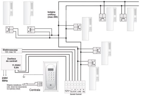 ACO INS-UP720B UNIFON - hold, 1-przycisk ACO INS-UP720B UNIFON - hold, 1-przycisk