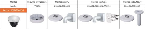 ADAPTER DAHUA PFA138 ADAPTER DAHUA PFA138