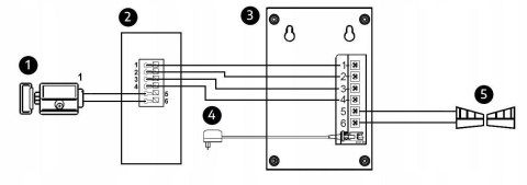 DOMOFON EURA ADP-11A3 ''INVITO'' b/słuchawkowy biały DOMOFON EURA ADP-11A3 ''INVITO'' b/słuchawkowy biały
