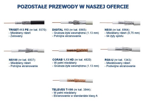 PRZEWÓD KONCENTRYCZNY NS113TRI HQ 1m PRZEWÓD KONCENTRYCZNY NS113TRI HQ 1m