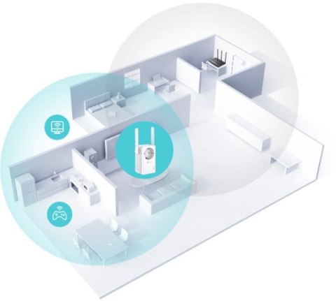 REPEATER TP-LINK TL-WA860RE REPEATER TP-LINK TL-WA860RE