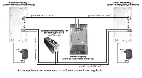 DOMOFON EURA ADP-47A3 (RL-3208AA) 2-RODZ. DOMOFON EURA ADP-47A3 (RL-3208AA) 2-RODZ.