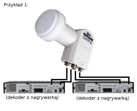 KONWERTER GLOBO OPTICUM QUAD LQP-04H KONWERTER GLOBO OPTICUM QUAD LQP-04H