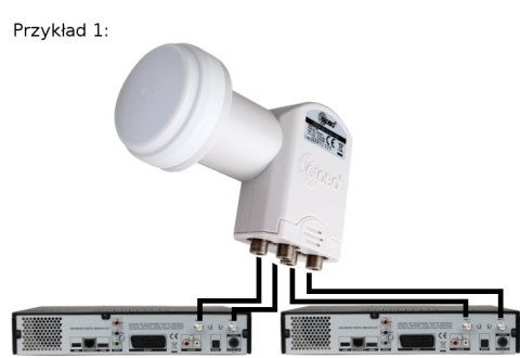 KONWERTER GLOBO OPTICUM QUAD LQP-04H KONWERTER GLOBO OPTICUM QUAD LQP-04H