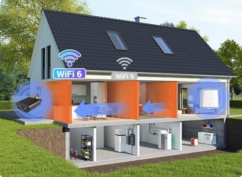 Kamera IP Ezviz EB5 4K 8MPx solarna Kamera IP Ezviz EB5 4K 8MPx solarna