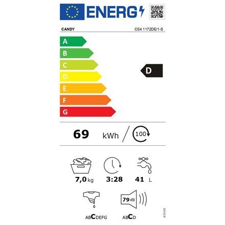 Candy Washing Machine CS4 1172DE/1-S Energy efficiency class D Front loading Washing capacity 7 kg 1100 RPM Depth 45 cm Width 60 Candy Washing Machine CS4 1172DE/1-S Energy efficiency class D Front loading Washing capacity 7 kg 1100 RPM Depth 45 cm Width 60