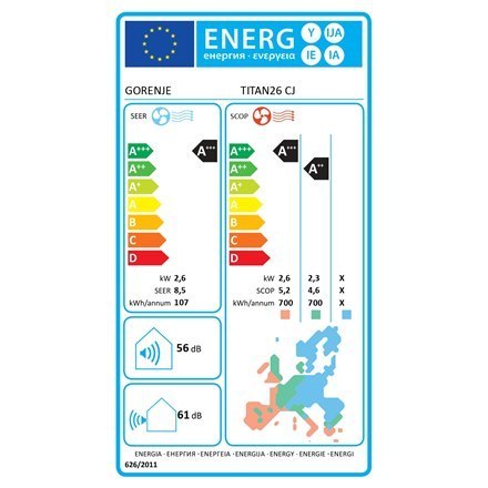 Gorenje Gorenje