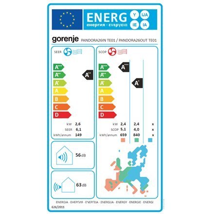 Gorenje Gorenje