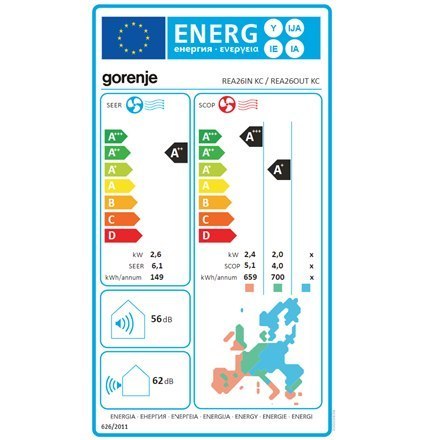 Gorenje Gorenje