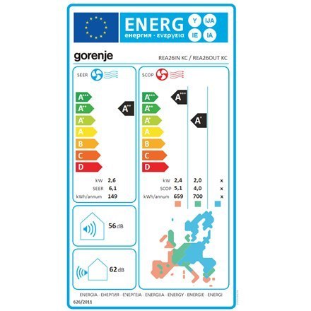 Gorenje Gorenje