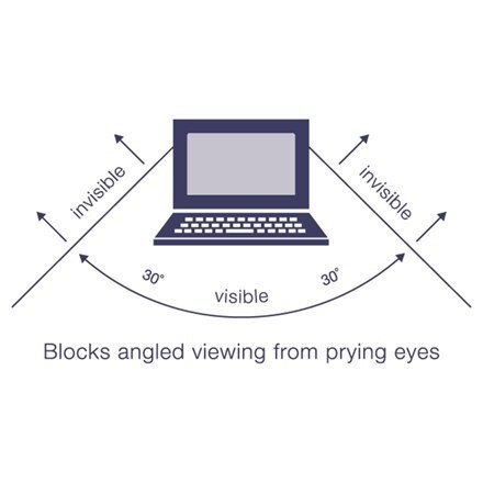 Targus Privacy Screen 22"W (16:10) Targus Privacy Screen 22"W (16:10)