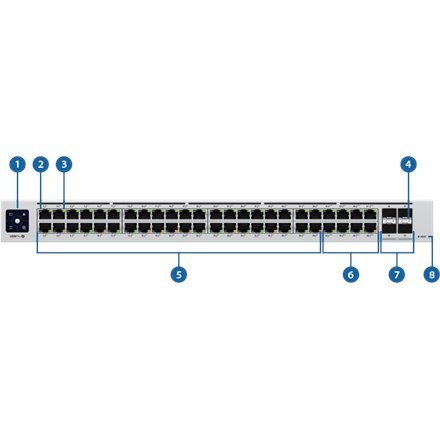 Ubiquiti | Unifi Switch | USW-PRO-24-POE | Zarządzalny L3 | Desktop | Moc silnika W | Ilość portów 1 Gbps (RJ-45) 24 | Ilość por Ubiquiti | Unifi Switch | USW-PRO-24-POE | Zarządzalny L3 | Desktop | Moc silnika W | Ilość portów 1 Gbps (RJ-45) 24 | Ilość por