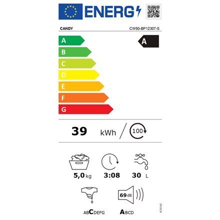 Candy | Pralka | CW50-BP12307-S | Klasa efektywności energetycznej A | Ładowana od frontu | Pojemność prania 5 kg | 1200 obr/min Candy | Pralka | CW50-BP12307-S | Klasa efektywności energetycznej A | Ładowana od frontu | Pojemność prania 5 kg | 1200 obr/min