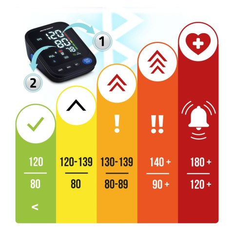 Ciśnieniomierz naramienny z polskimi komunikatami i bluetooth BD-123 Berdsen Ciśnieniomierz naramienny z polskimi komunikatami i bluetooth BD-123 Berdsen