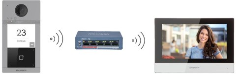 ZESTAW WIDEODOMOFONOWY HIKVISION DS-KIS604-S(C)(O-STD)/eu ZESTAW WIDEODOMOFONOWY HIKVISION DS-KIS604-S(C)(O-STD)/eu