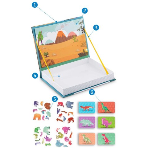 Książka magnetyczna Puzzle Dinozaury RK-770 Książka magnetyczna Puzzle Dinozaury RK-770