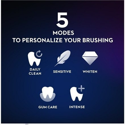Oral-B | Szczoteczka do zębów | iO Seria 6 | Akumulatorowa | Dla dorosłych | Liczba główek szczoteczki w zestawie 1 | Liczba try Oral-B | Szczoteczka do zębów | iO Seria 6 | Akumulatorowa | Dla dorosłych | Liczba główek szczoteczki w zestawie 1 | Liczba try