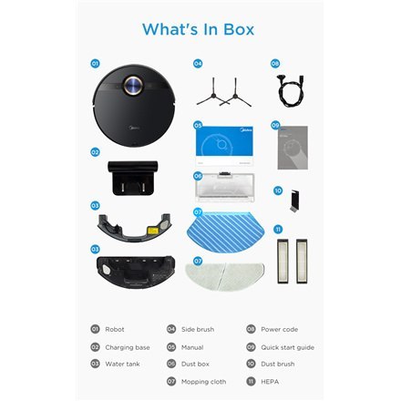 Midea | Robotic Vacuum Cleaner | M7 pro | Dry | Operating time (max) 180 min | Lithium Ion | 5200 mAh | Dust capacity 0.45 L | 4 Midea | Robotic Vacuum Cleaner | M7 pro | Dry | Operating time (max) 180 min | Lithium Ion | 5200 mAh | Dust capacity 0.45 L | 4