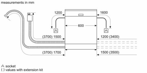Bosch | Zmywarka | SMV4EMX71S | Do zabudowy | Szerokość 60 cm | Liczba kompletów naczyń 14 | Liczba programów 6 | Klasa efektywn Bosch | Zmywarka | SMV4EMX71S | Do zabudowy | Szerokość 60 cm | Liczba kompletów naczyń 14 | Liczba programów 6 | Klasa efektywn