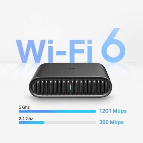 AX1500 Wi-Fi 6 Pocket Travel Router | TL-WR1502X | 802.11ax | 1201 Mbit/s | Ethernet LAN (RJ-45) porty 1 | Mesh Support No | MU-
