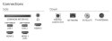 Philips 43PUS7810/12 | 43 | Smart TV | TITAN OS | UHD | Czarny