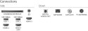 Philips 50PUS8510/12 | 50 | Smart TV | TITAN OS | UHD | Czarny