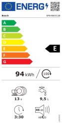 Bosch Dishwasher | SMV46KX12E | Built-in | Width 60 cm | Number of place settings 13 | Number of programs 6 | Energy efficiency 