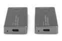 Digitus 4K Wireless Video Extender, 30 m (HDMI - HDMI) | DS-55323 | Black/Silver