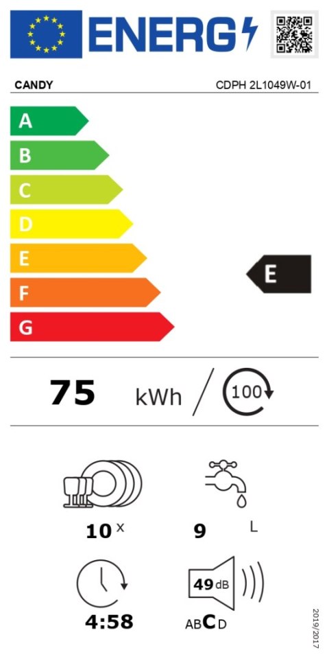 Candy | Zmywarka | CDPH 2L1049W-01 | Wolnostojąca | Szerokość 45 cm | Ilość kompletów naczyń 10 | Ilość programów 5 | Klasa efek