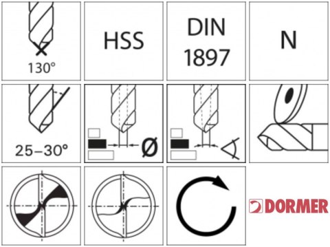 Wiertło krótkie HSS DIN 1897 5,5mm 130G typ ADX 2,5xD A520 Dormer DORMER