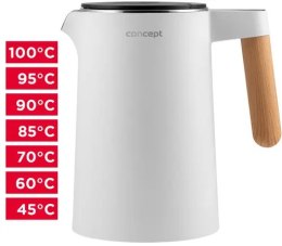 Czajnik elektryczny double wall 1,5 l biały RK3300