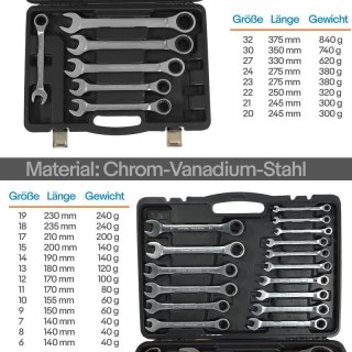 Klucze płasko-oczkowe z grzechotką 22 elementy