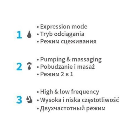 1002 LAKTATOR MUSZLOWY ELEKTRYCZNY TWINNY