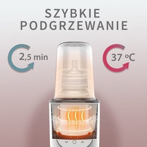 1599 PODGRZEWACZ I STERYLIZATOR ELEKTRONICZNY 1599 PODGRZEWACZ I STERYLIZATOR ELEKTRONICZNY
