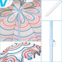 PARASOL PLAŻOWO OGRODOWY 160CM PASEK NIEBIESKO RÓŻOWY