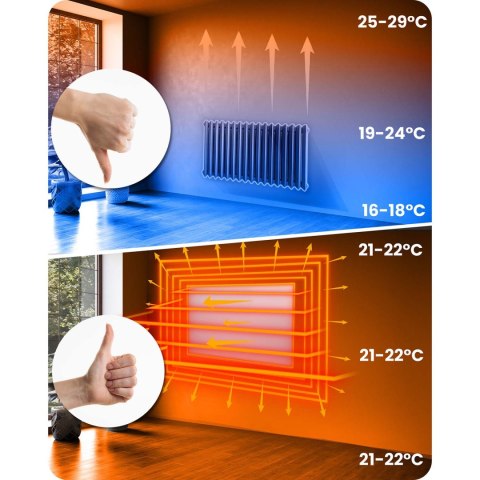 Grzejnik na podczerwień promiennik podczerwieni 600 W Berdsen BD-981 pilot WiFi aplikacja