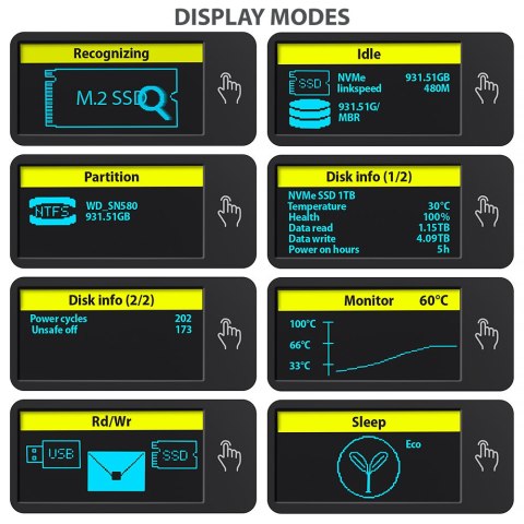 AXAGON EEM2-SD2 USB-C 10Gbps - M.2 NVMe & SATA SSD DISPLAY box