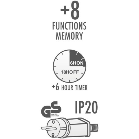 CHOINKA DEKORACYJNA ŚWIATŁOWODOWA MULTIKOLOR 120CM