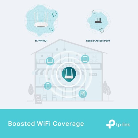 TP-LINK TL-WA1801 AX1800 Dual-Band Wi-Fi 6 Access Point