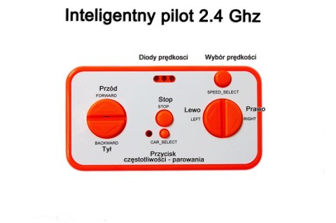 ORYGINALNE AUDI Q7 DWA SILNIKI, AMORTYZATORY PILOT, LICENCJA, LAKIER ORYGINALNE AUDI Q7 DWA SILNIKI, AMORTYZATORY PILOT, LICENCJA, LAKIER