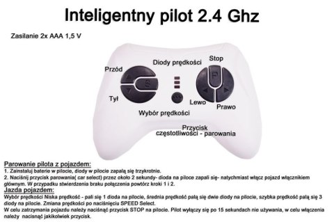 MERCEDES EQA 250 NA AKUMULATOR FULL OPCJA/XMX625 MERCEDES EQA 250 NA AKUMULATOR FULL OPCJA/XMX625