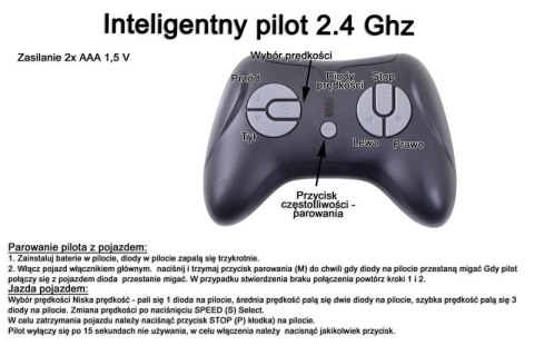 MEGA BUGGY DLA 2 DZIECI, 4 SILNIKI ( 310 W), 24V, MIĘKKIE SIEDZENIE, MIĘKKIE KOŁA, WALIZKA NA AKUMULATOR,/SX-2139 MEGA BUGGY DLA 2 DZIECI, 4 SILNIKI ( 310 W), 24V, MIĘKKIE SIEDZENIE, MIĘKKIE KOŁA, WALIZKA NA AKUMULATOR,/SX-2139