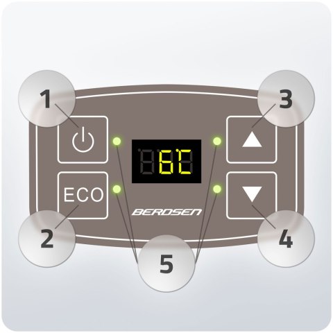 Lodówka turystyczna Berdsen Icemax 29 litry tryb ECO - ciemnoszara Lodówka turystyczna Berdsen Icemax 29 litry tryb ECO - ciemnoszara