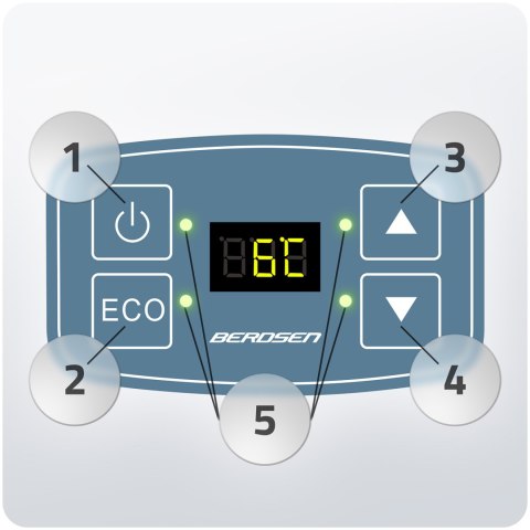 Lodówka turystyczna Berdsen Icemax 29 litry tryb ECO - niebieska Lodówka turystyczna Berdsen Icemax 29 litry tryb ECO - niebieska