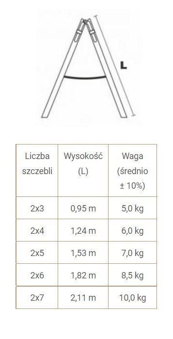 DRABINA DREWNIANA BRAKET STANDARD 2X7 SZCZEBLI 211CM DRABINA DREWNIANA BRAKET STANDARD 2X7 SZCZEBLI 211CM