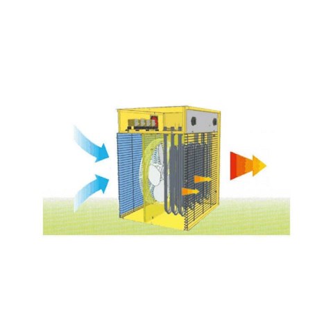 NAGRZEWNICA ELEKTRYCZNA MASTER B 22 EPB NAGRZEWNICA ELEKTRYCZNA MASTER B 22 EPB