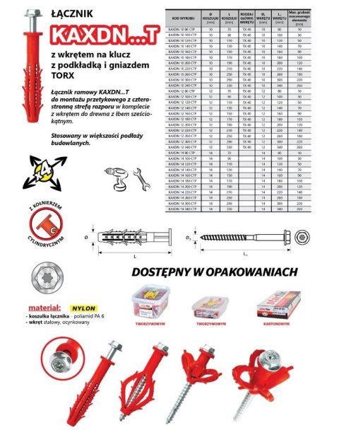 KOŁEK RAMOWY WSZECHSTRONNY KAXDN 12*80MM NYLON KOŁEK RAMOWY WSZECHSTRONNY KAXDN 12*80MM NYLON